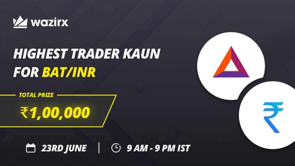Highest Trader Kaun: BAT/INR