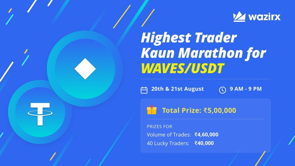 Highest Trader Kaun Marathon: WAVES/USDT