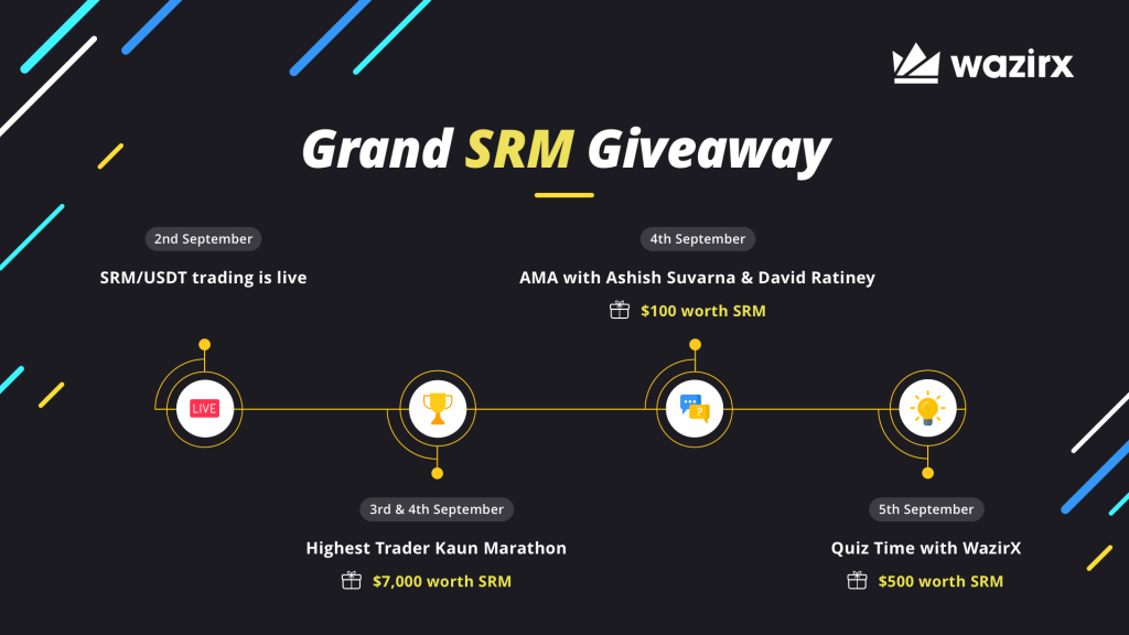 Serum on WazirX + Grand SRM Giveaway
