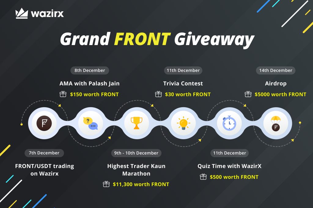 Frontier on WazirX + Grand FRONT Giveaway