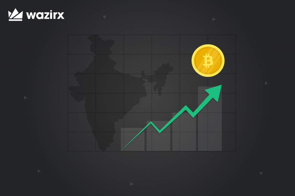 Is the price of Bitcoin higher in India?