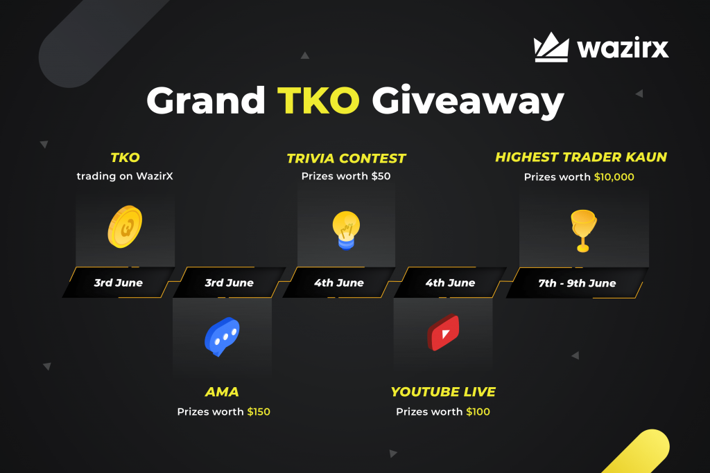 Toko Token listing on WazirX + Grand TKO Giveaway