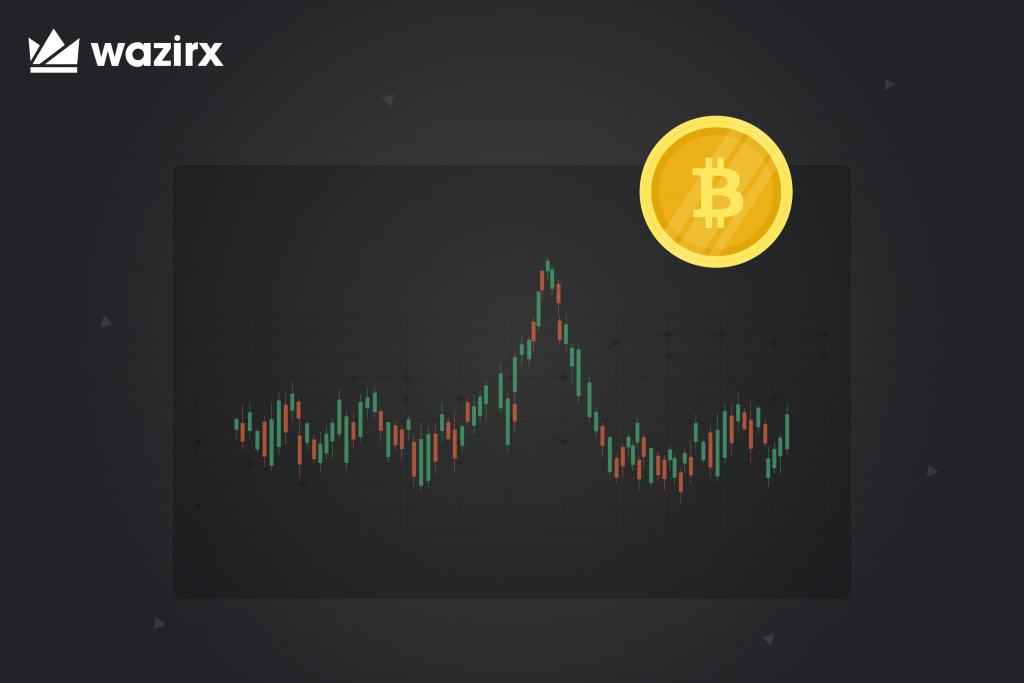 What is Bitcoin Deathcross?