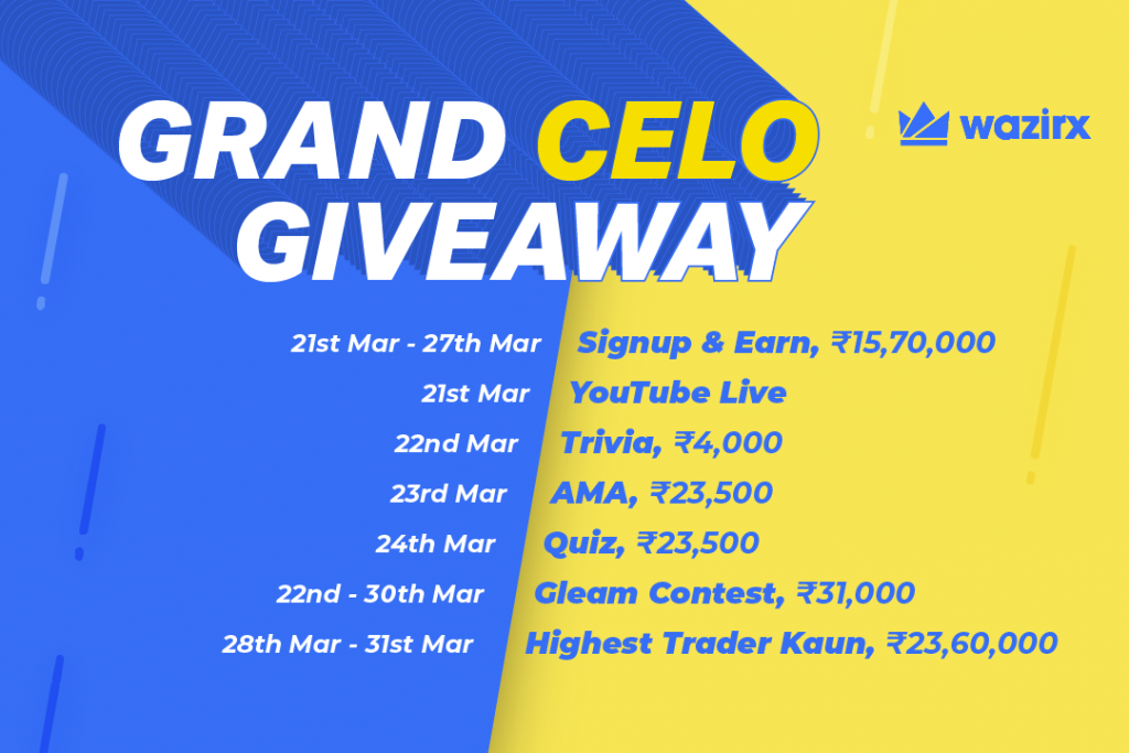 CELO Listing + Grand CELO Giveaway