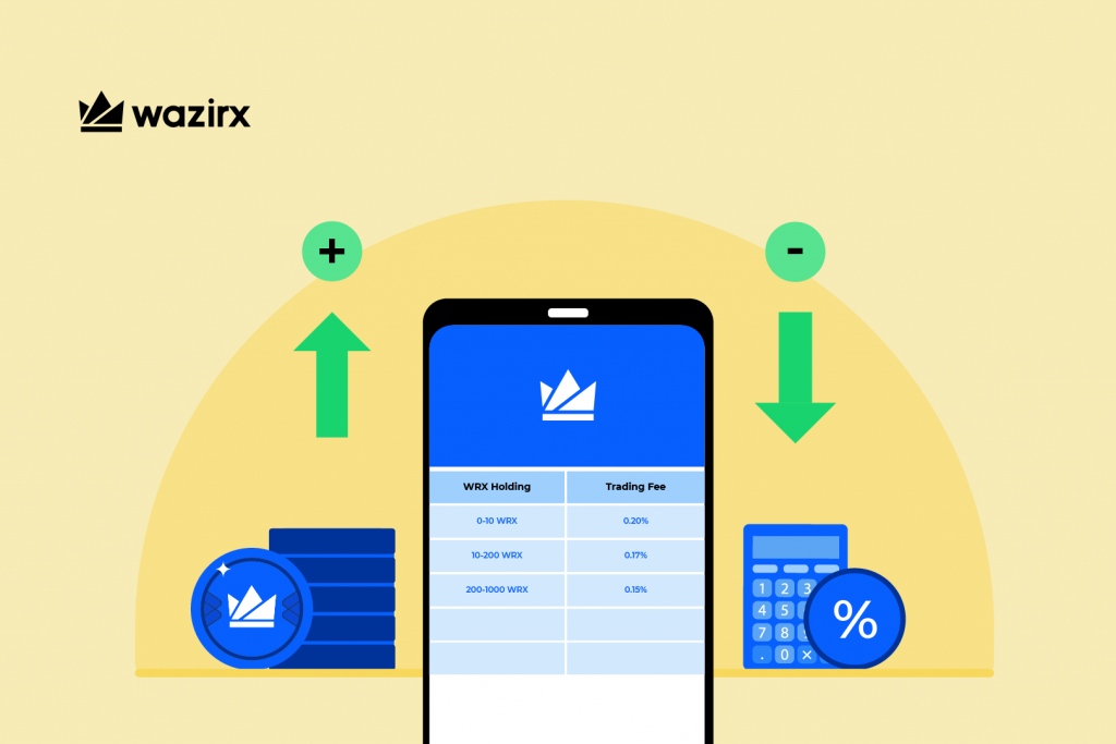 How is trading fee calculated on WazirX?