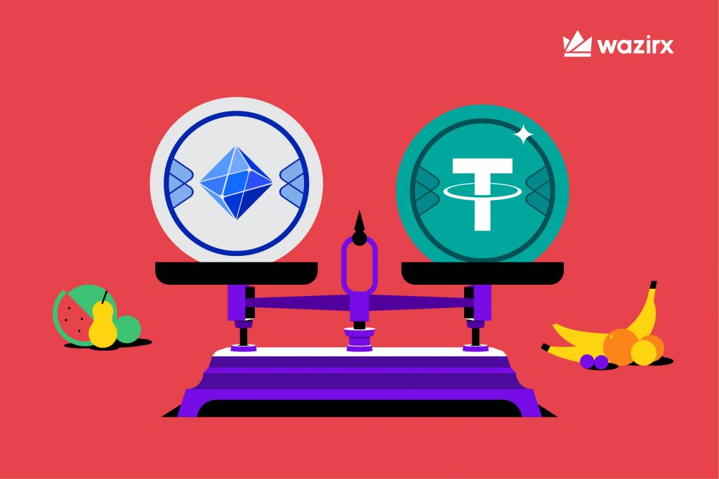 LOKA/USDT trading on WazirX