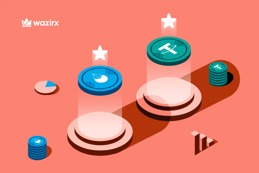 LDO/USDT trading on WazirX