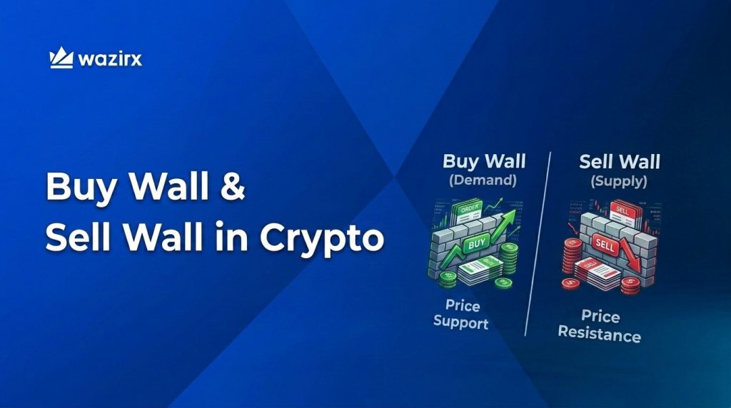 What Is Buy Wall & Sell Wall In Crypto? How Do They Work?