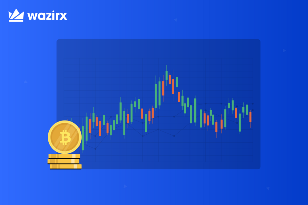 Bitcoin’s Year In Review Of 2023 & Quick Peek Into 2024