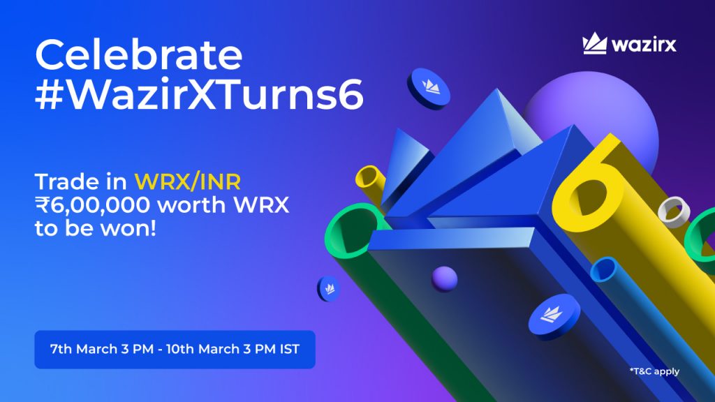 Highest Trader Kaun: WRX/INR (6th Anniversary Special)