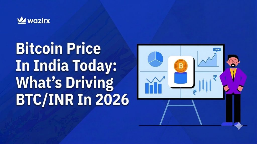 Bitcoin Price in India 2026: BTC/INR Today & What’s Driving Bitcoin
