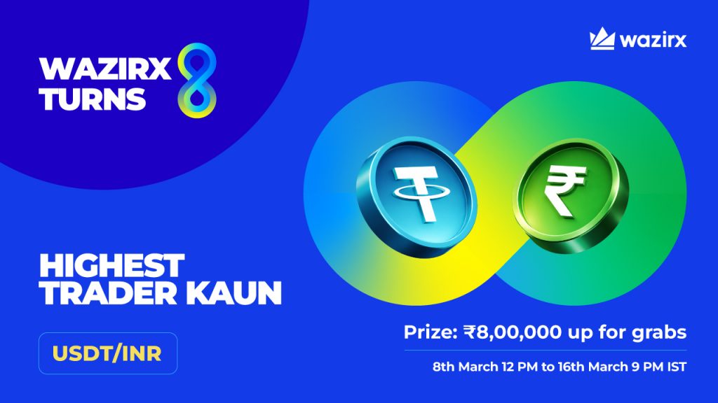 WazirX Turns 8: Win Rewards From ₹8 Lakh Prize Pool In The HTK Contest 🥳