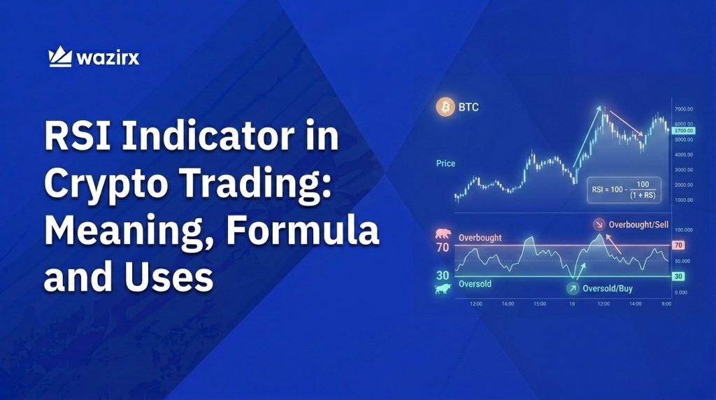 RSI Indicator in Crypto Trading: Meaning, Formula, and Uses