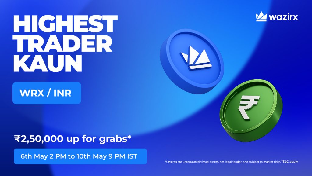 Highest Trader Kaun: WRX/INR