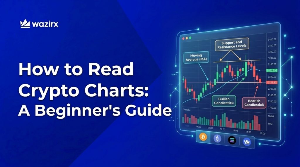 How To Read Crypto Charts: A Beginner’s Guide [2026]