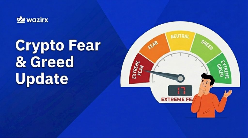 Crypto Fear & Greed Update (June 28,2026): How To Read Extreme Fear and Deleveraging