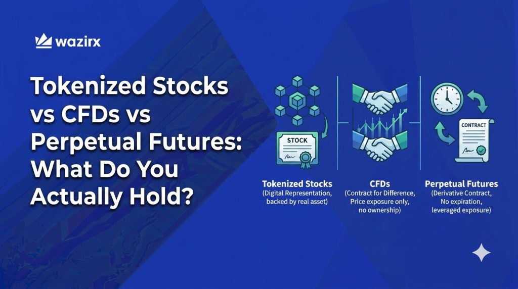 Tokenized Stocks vs CFDs vs Perpetual Futures: What Do You Actually Hold?